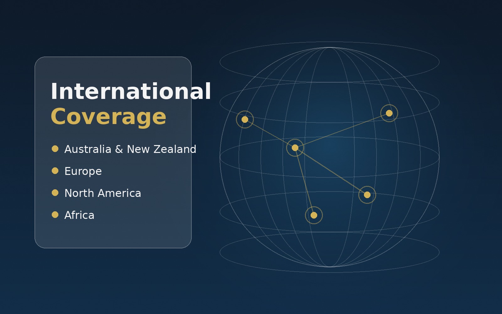 International coverage map showing Growthspark regions